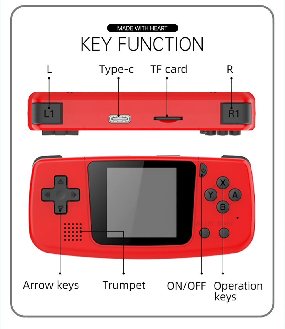 POWKIDDY Q36 Mini 1.54 Inch IPS Screen Open Source Handheld Game Players 32GB Keychain for Children's Gifts Yellow