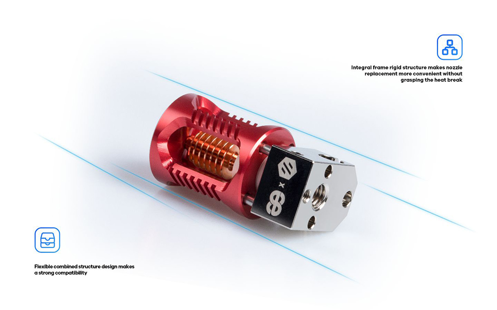 Phaetus Dragon Hotend HF