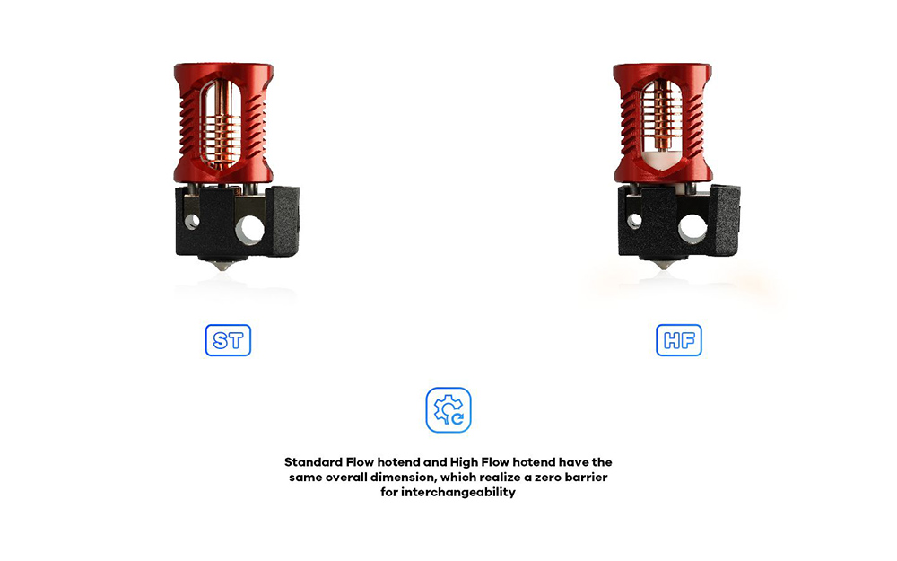 Phaetus Dragon Hotend ST