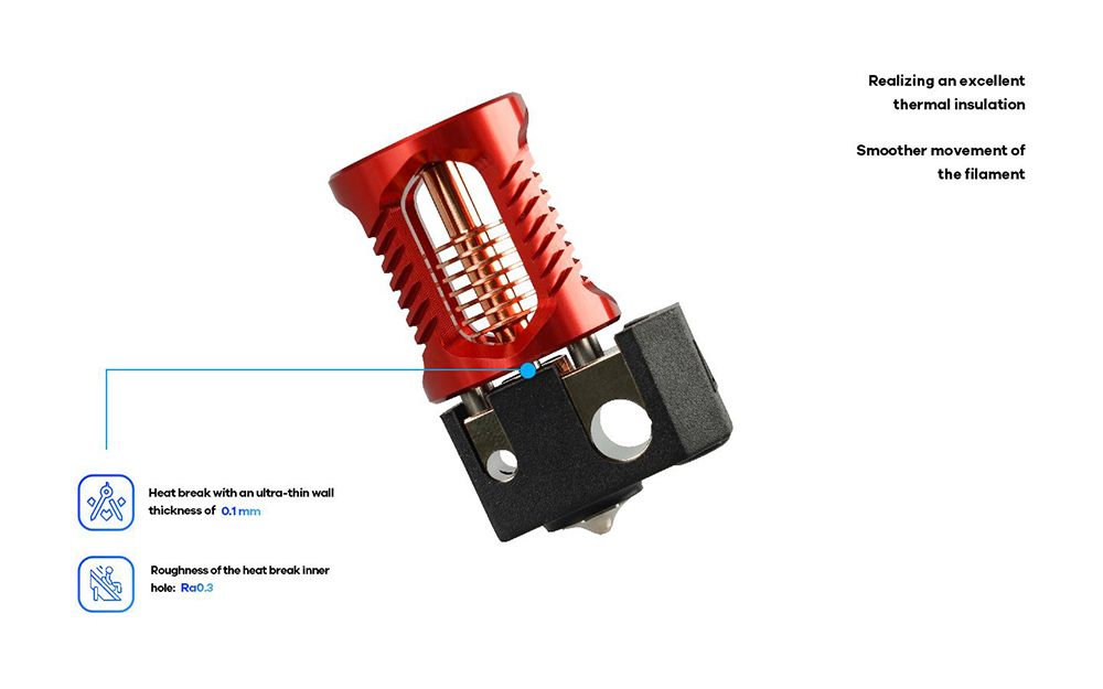 Phaetus Dragon Hotend ST