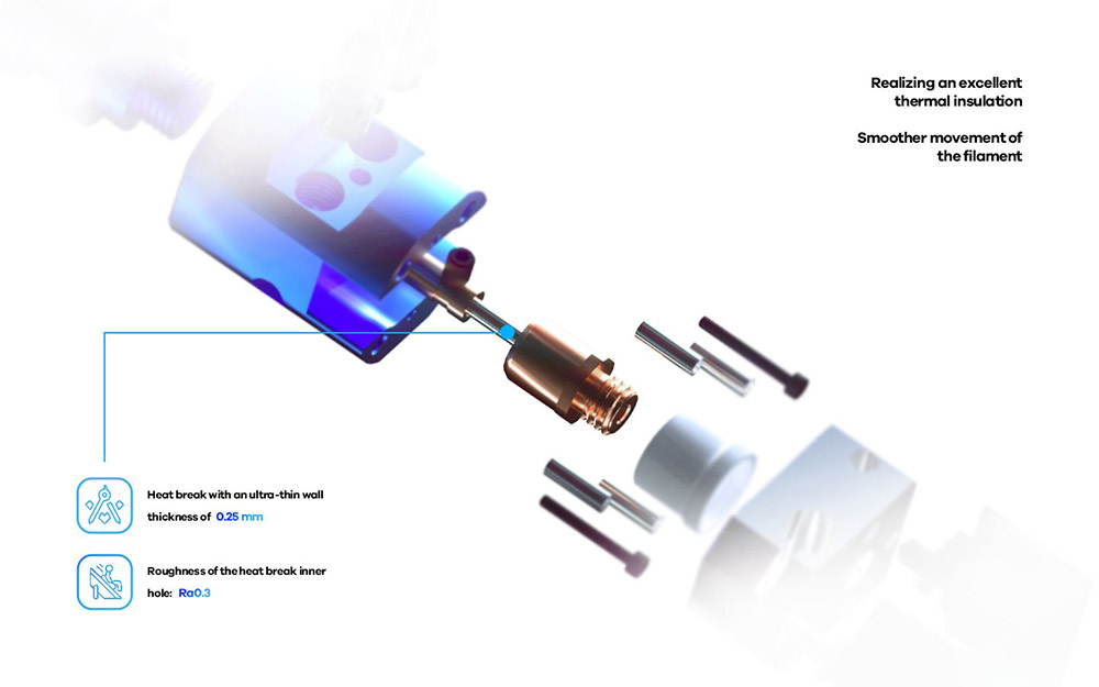 Phaetus Dragon Water Hotend WHF