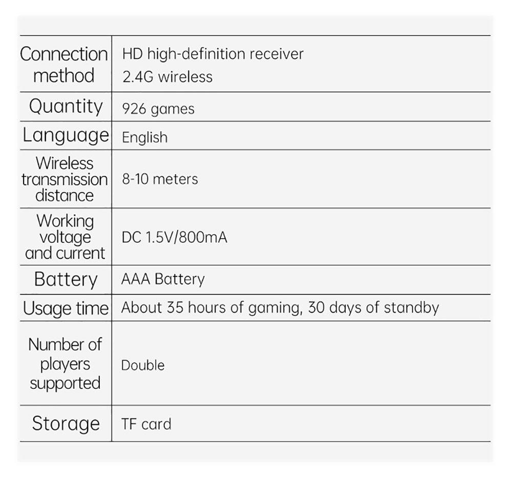 Powkiddy SF900 HD Video Game Console 926 Games In One SFC Retro 2.4G with Two Wireless Handles - White