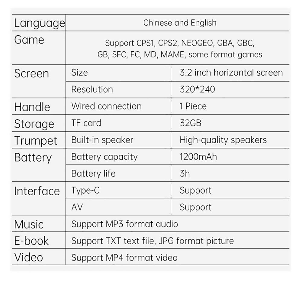 Powkiddy V2 Retro Game Pocket Console 32GB 3.2-inch Screen 10+ Simulators 10000+ Games Kids Gift - Bule Red