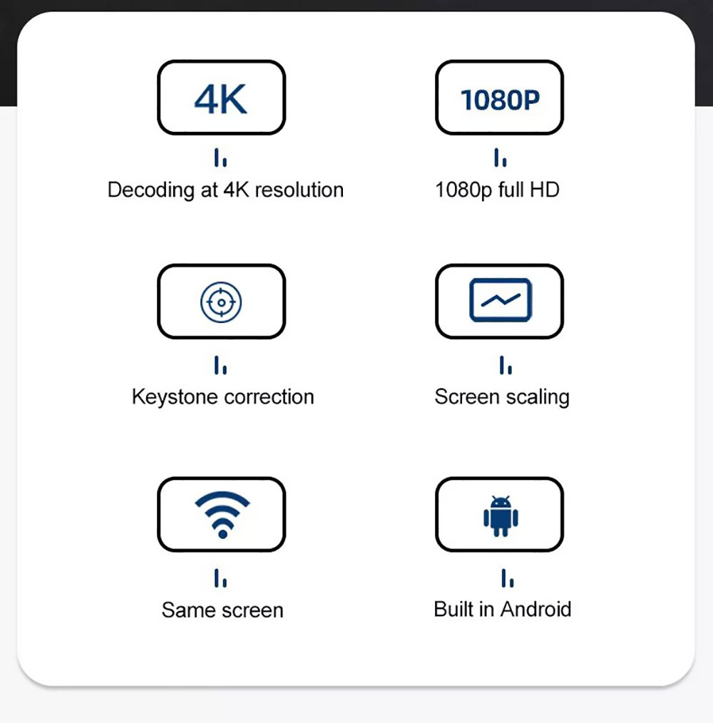 Q3 Android LCD Projector 1280*720 Full HD 720P 450 ANSI Lumens for Family Education and Business with EU Plug