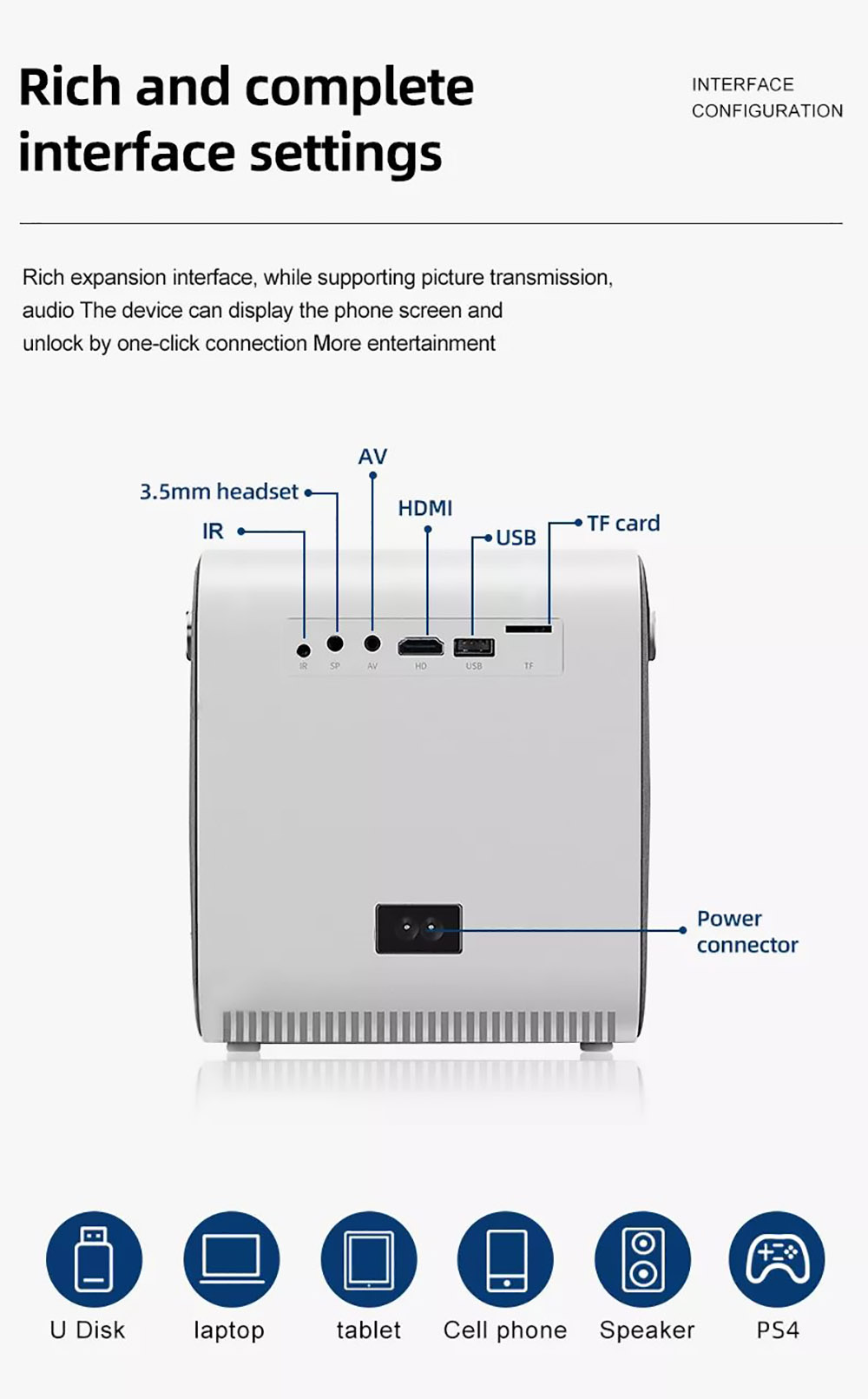 Q3 Android LCD Projector 1280*720 Full HD 720P 450 ANSI Lumens for Family Education and Business with EU Plug
