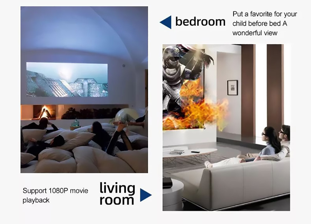 Q3 Android LCD Projector 1280*720 Full HD 720P 450 ANSI Lumens for Family Education and Business with EU Plug