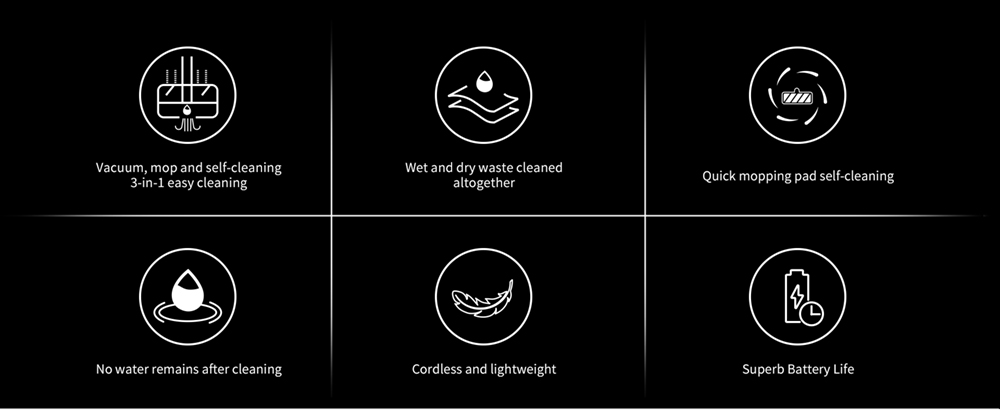 Redkey W12 Cordless Wet Dry Vacuum Cleaner For Home All In One Smart Wireless Mop Floor Washer Handheld Household Self-C