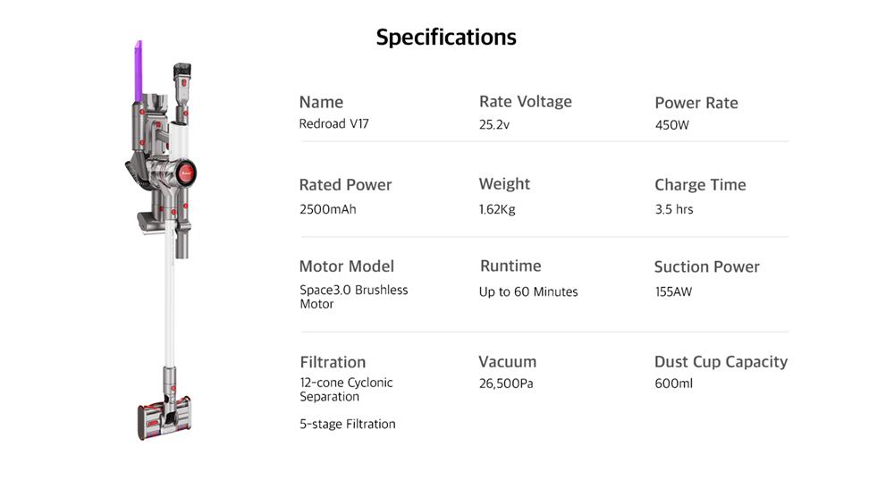 Redroad V17 155AW 26500PA Handheld Vacuum Cleaner Wireless Sweep 450W Double Brush for Home Car household