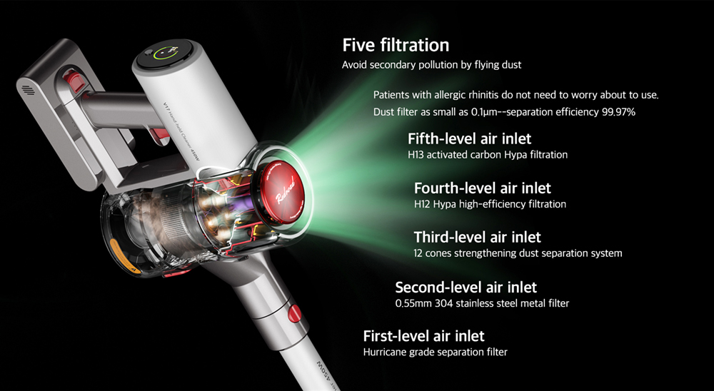 Redroad V17 155AW 26500PA Handheld Vacuum Cleaner Wireless Sweep 450W Double Brush for Home Car household