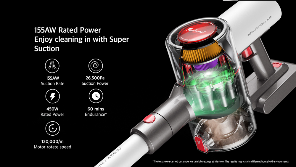 Redroad V17 155AW 26500PA Handheld Vacuum Cleaner Wireless Sweep 450W Double Brush for Home Car household