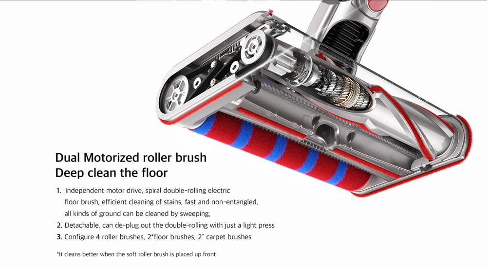 Redroad V17 155AW 26500PA Handheld Vacuum Cleaner Wireless Sweep 450W Double Brush for Home Car household