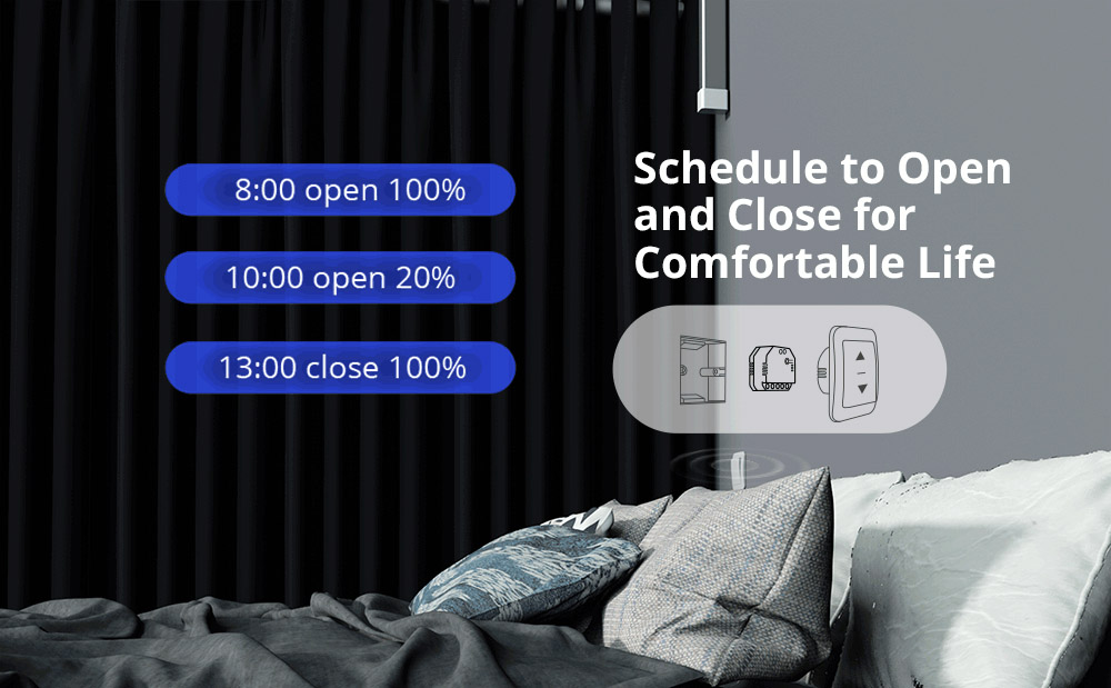 SONOFF DUAL R3 Dual Relay Wi-Fi Smart Curtain Switch with Power Metering Voice/APP Remote Control Double 2-Way DIY Switc