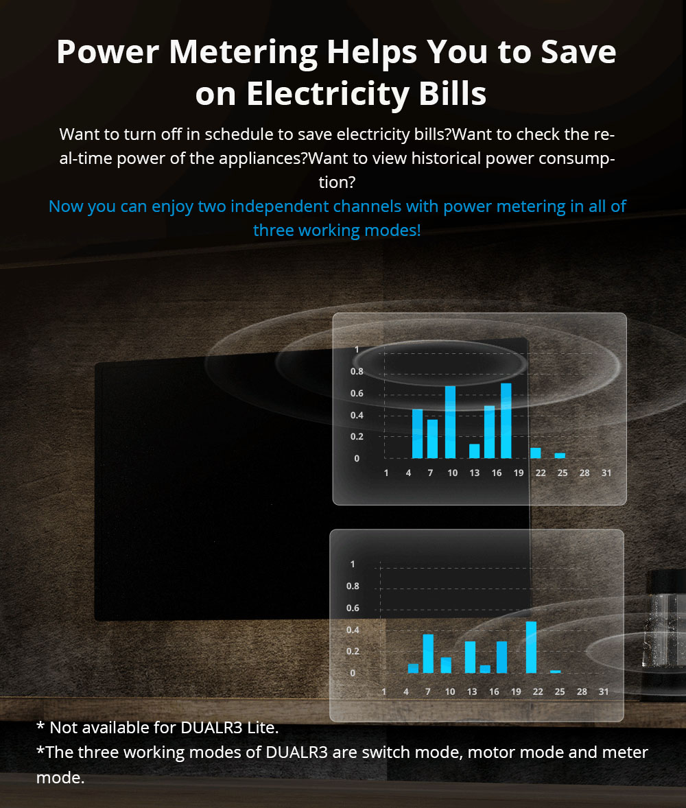 SONOFF DUAL R3 Dual Relay Wi-Fi Smart Curtain Switch with Power Metering Voice/APP Remote Control Double 2-Way DIY Switc