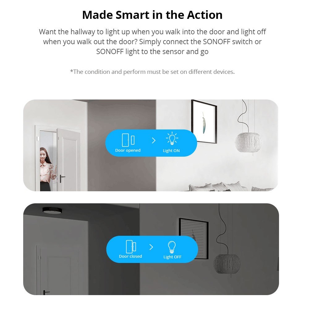 SONOFF DW2 Sensor Wifi Wireless Door Window Alarm