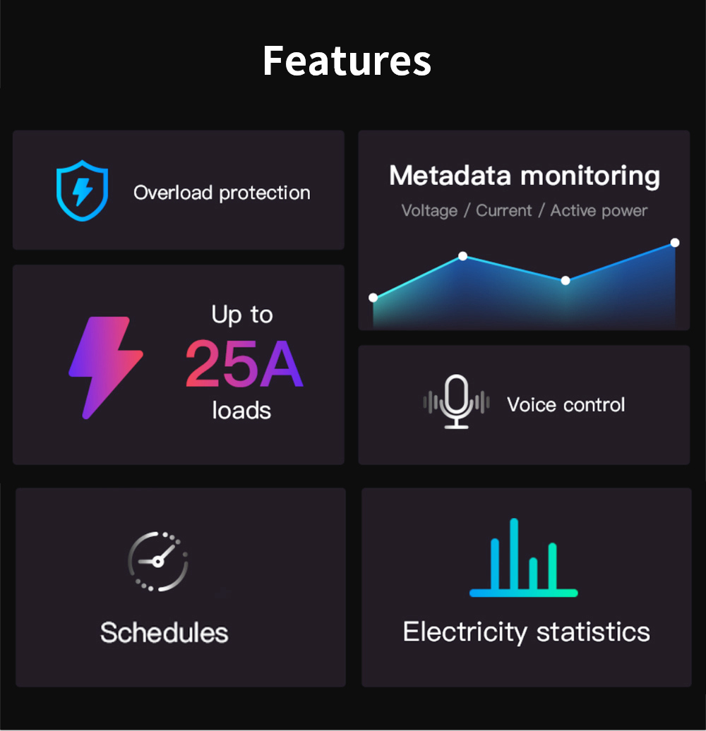 SONOFF POWR3 High Power Smart Switch