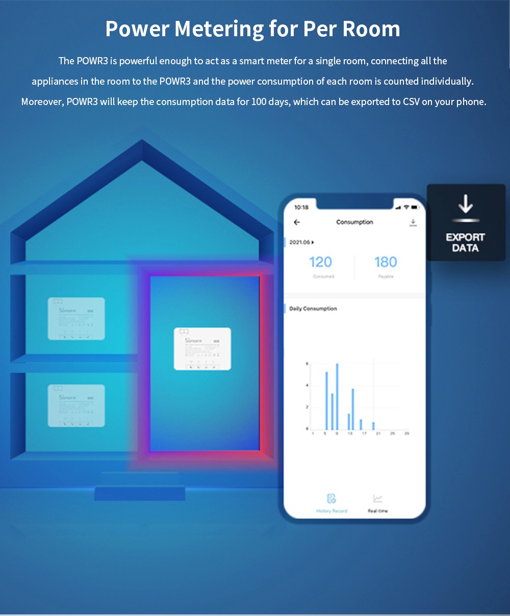 SONOFF POWR3 High Power Smart Switch