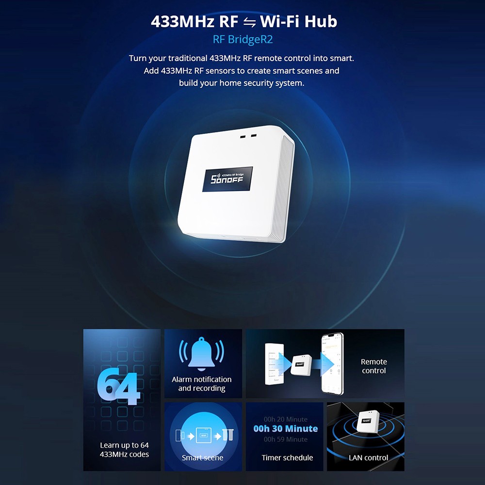 SONOFF RF BridgeR2 433MHz RF Bridge Smart Gateway with APP Control Smart RF Hub Compatible with Google/Alexa/SmartThings