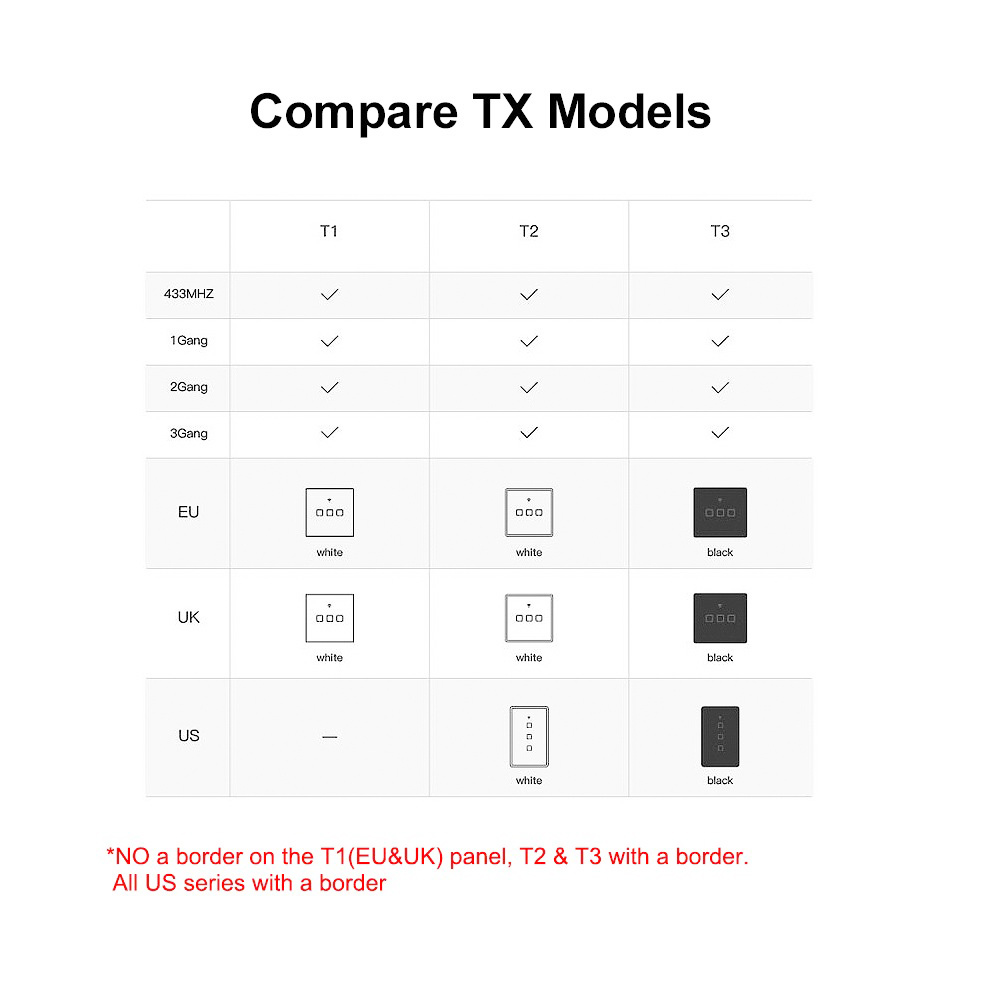 SONOFF T1EU1C-TX 1 Gang Smart WiFi Wall Light Switch Google Home/Alexa
