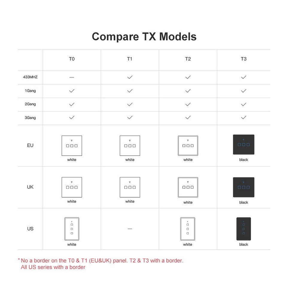 SONOFF T3EU3C Intelligent Switch AC 100-240V 2 Gang TX Series WIFI Wall Switch 433Mhz RF Remote Controlled Wifi Switch