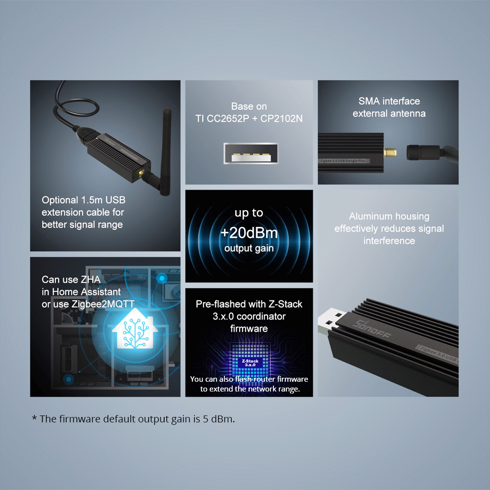 SONOFF ZB Dongle-P Plus Zigbee 3.0 USB Dongle Plus ZHA Zigbee2MQTT Gateway Analyzer USB Stick Interface Capture With Ant