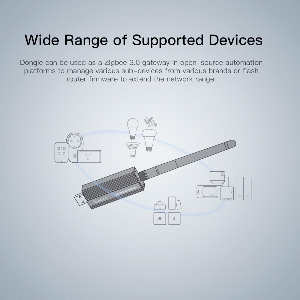 SONOFF ZB Dongle-P Plus Zigbee 3.0 USB Dongle Plus ZHA Zigbee2MQTT Gateway Analyzer USB Stick Interface Capture With Ant