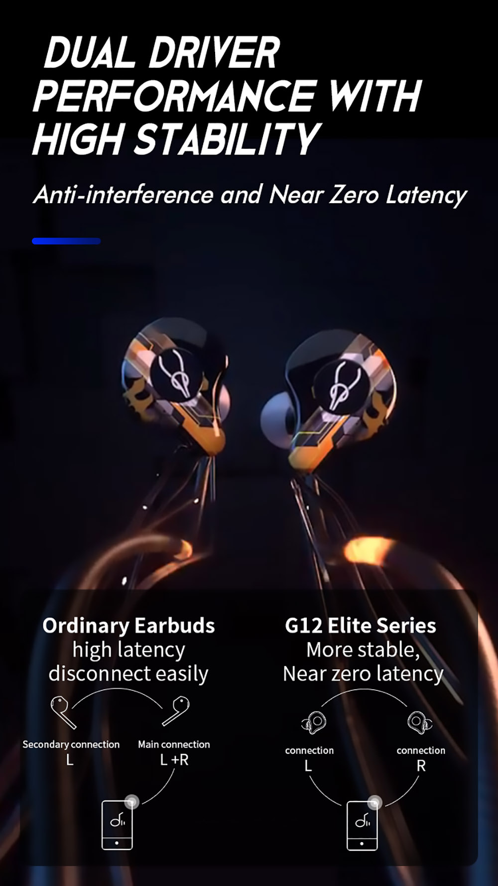 Sabbat G12 Elite TWS Wireless Bluetooth Headphones Gaming Music Dual Modes Noise Reduction Earphones With Mic - Yellow 27 Sabbat G12 Elite TWS Wireless Bluetooth Headphones Gaming Music Dual Modes Noise Reduction Earphones With Mic - Yellow