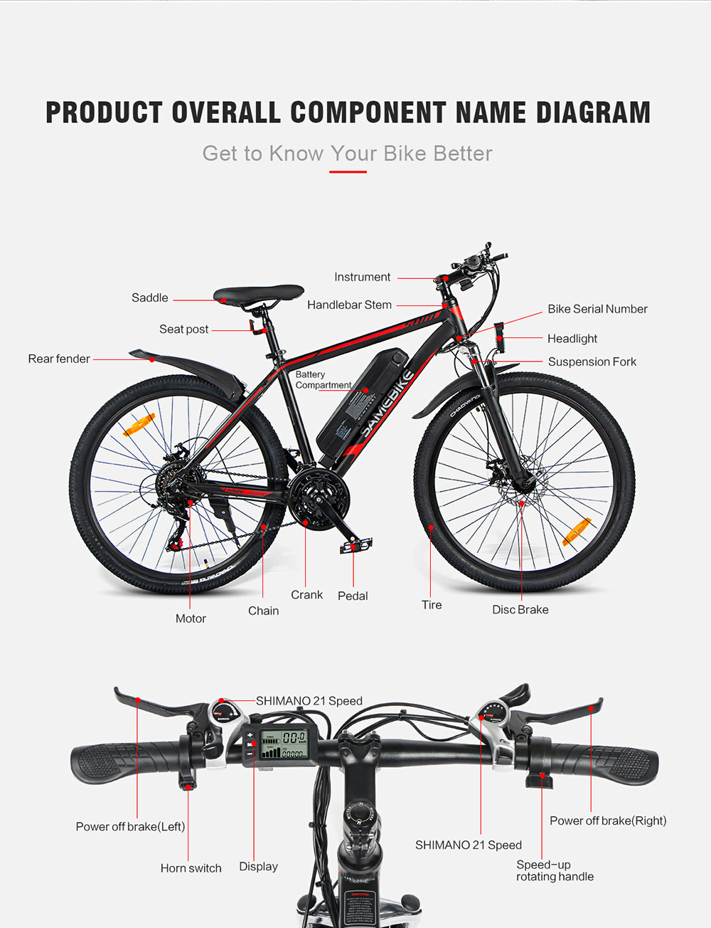 Samebike SY26 Electric Bicycle 350W 26 Inch Tire Ebike 36V 10AH Lithium Battery Mountain Electric Bike