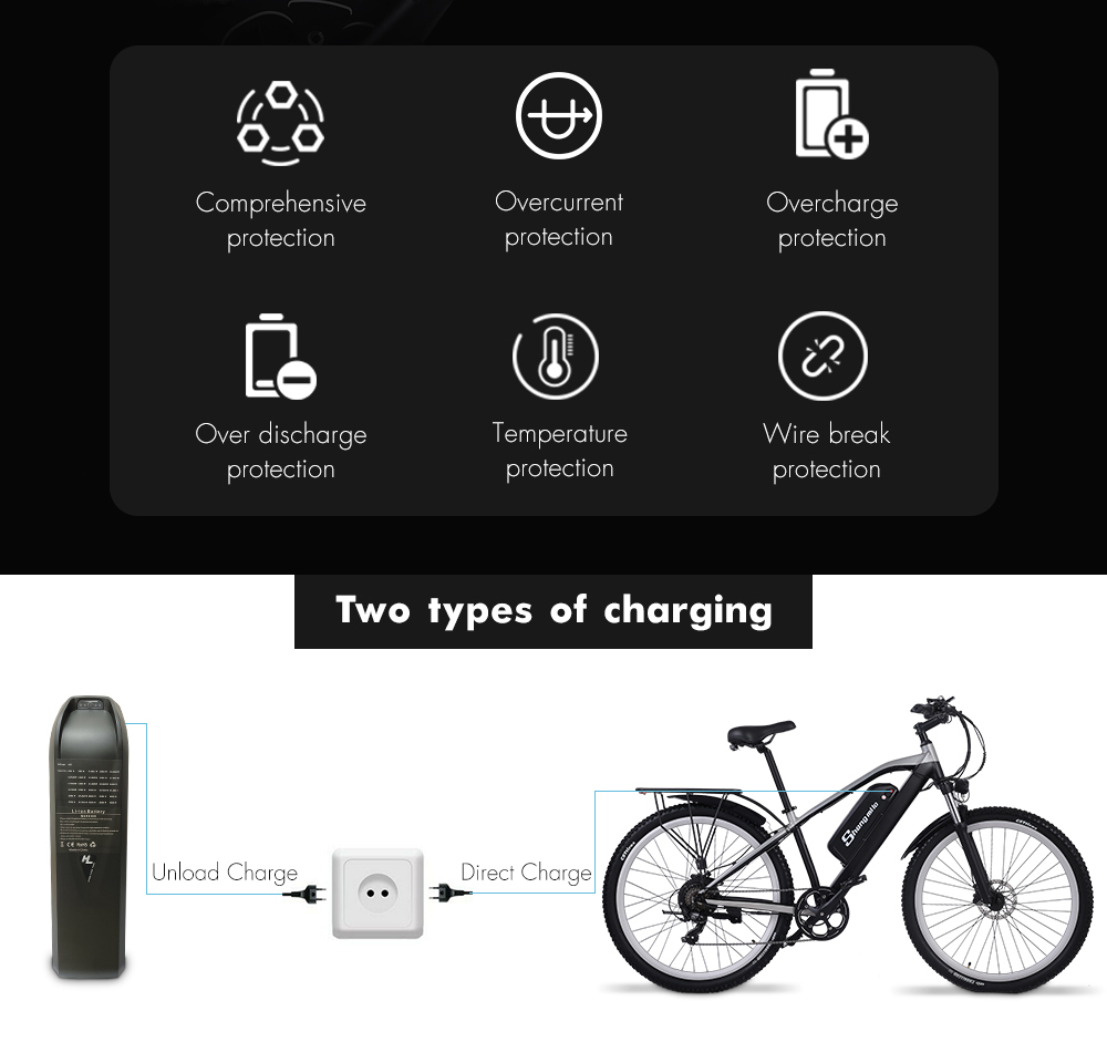 https://img.gkbcdn.com/s3/d/202203/Shengmilo-M90-500W-48V-17Ah-29---Mountain-E-bike---Black-498355-5.jpg