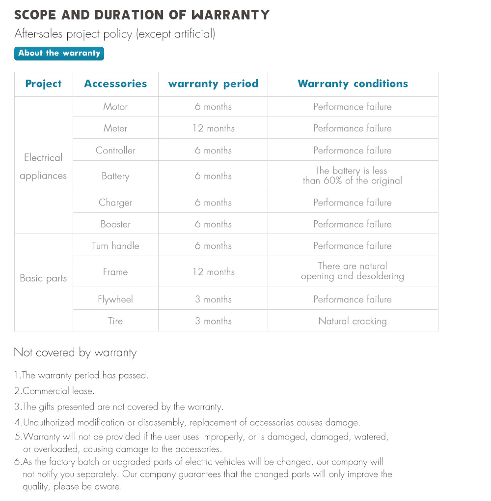 Shengmilo MX01 26 Inches Fat Tire Electric Bike 12 Magnetic Booster Bicycle 1000W 7-Speed Shimano for Snow Mountain 39 Shengmilo MX01 26 Inches Fat Tire Electric Bike 12 Magnetic Booster Bicycle 1000W 7-Speed Shimano for Snow Mountain