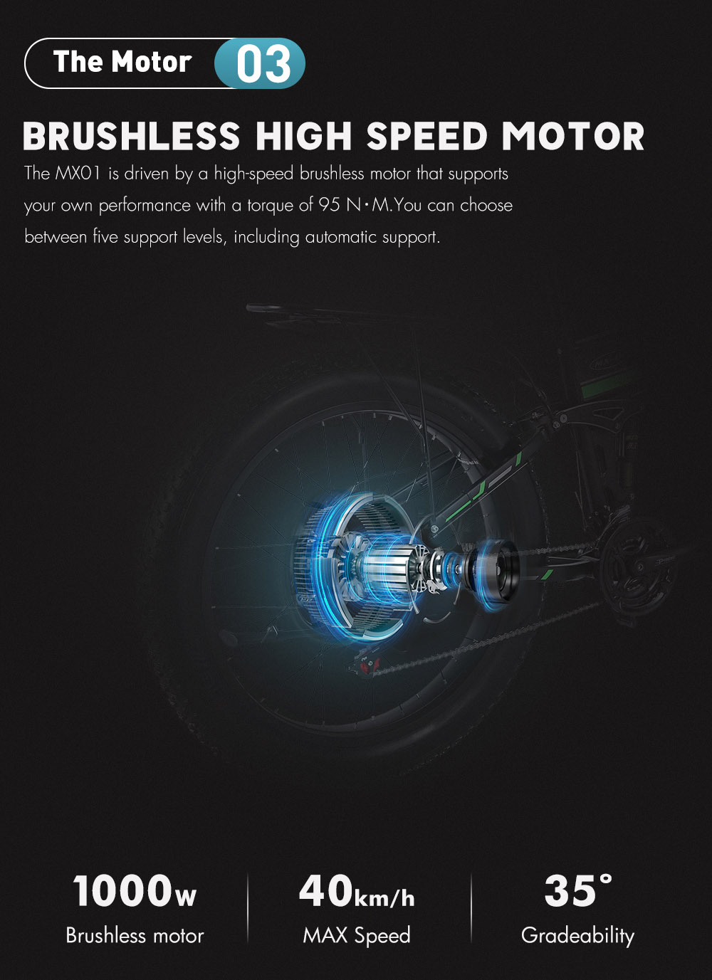 Shengmilo MX01 26 Inches Fat Tire Electric Bike 12 Magnetic Booster Bicycle 1000W 7-Speed Shimano for Snow Mountain 21 Shengmilo MX01 26 Inches Fat Tire Electric Bike 12 Magnetic Booster Bicycle 1000W 7-Speed Shimano for Snow Mountain