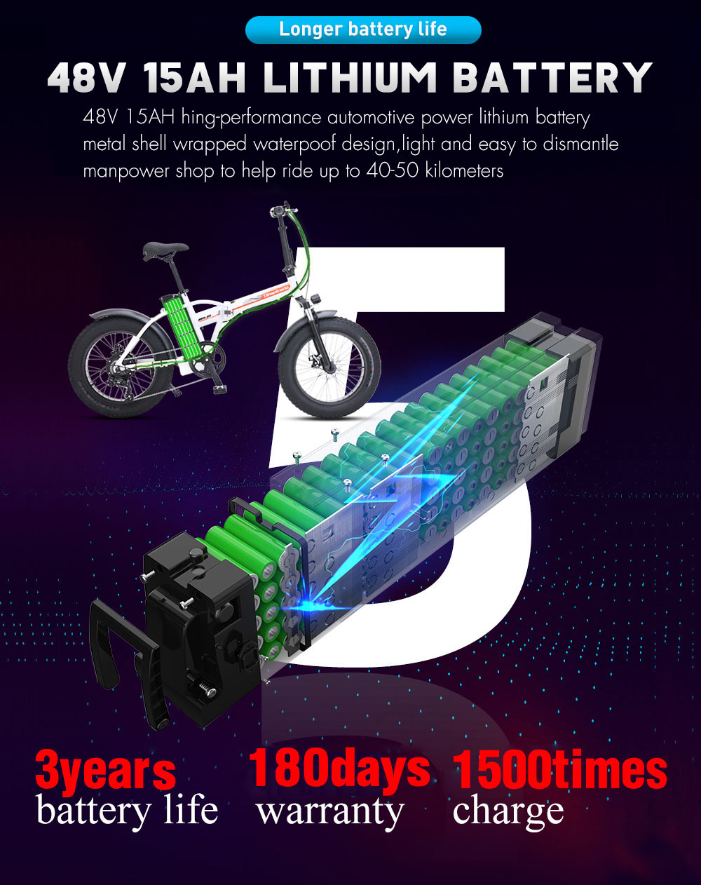 Shengmilo MX20 500W 48V 15Ah 20'' E-bike 40km/h Max Speed 40-50km Mileage Range 150kg Max Load Electric Bike - Black
