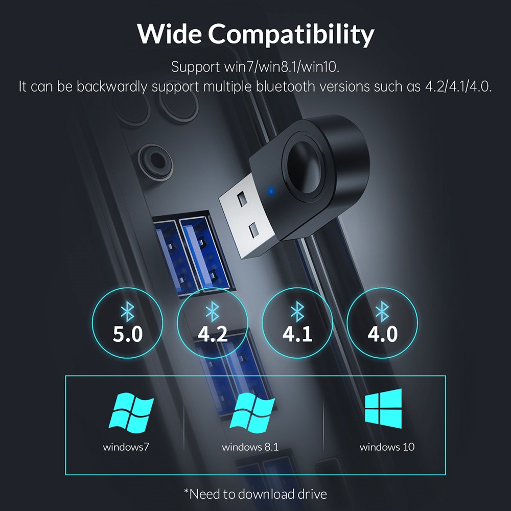 ORICO CRS12 USB3.0 TF Card Reader Up To 5Gbps Transmission Rate White