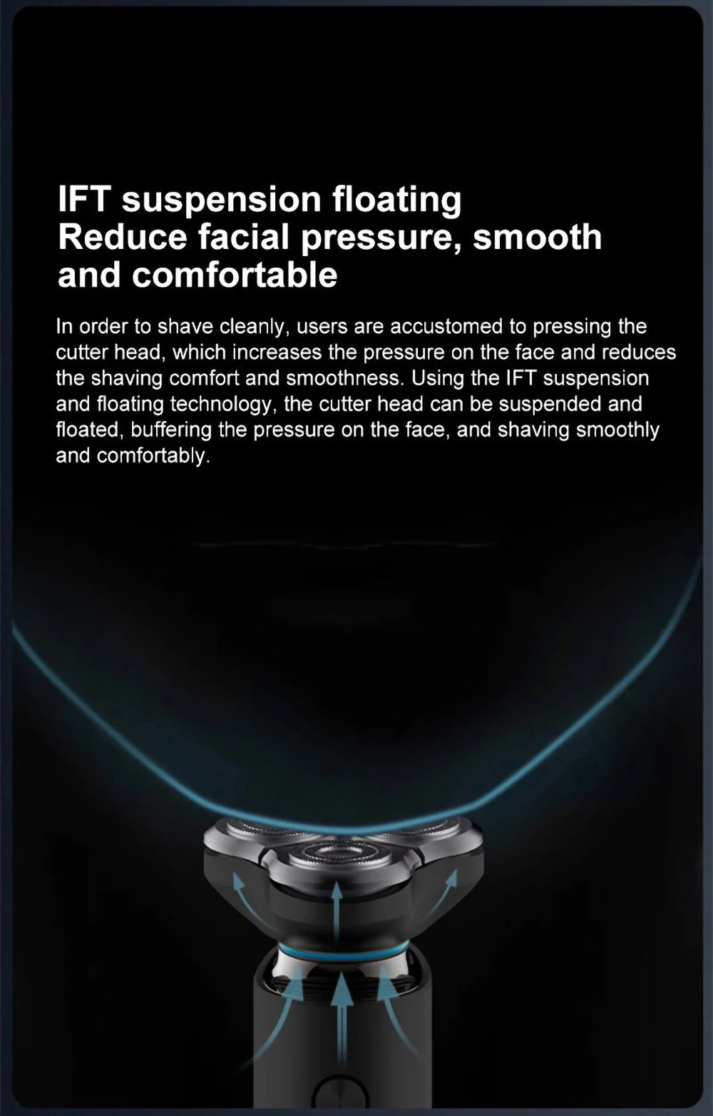 Xiaomi Mijia S500C Electric Shaver