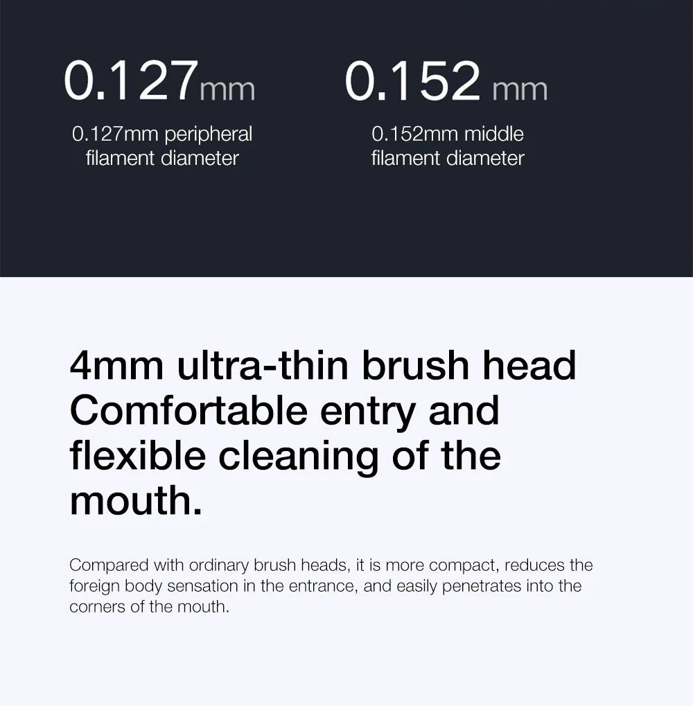 Xiaomi Mijia T700 Sonic Electric Toothbrush LED Smart Screen IPX7 Waterproof Smart APP Interconnection Toothbrush