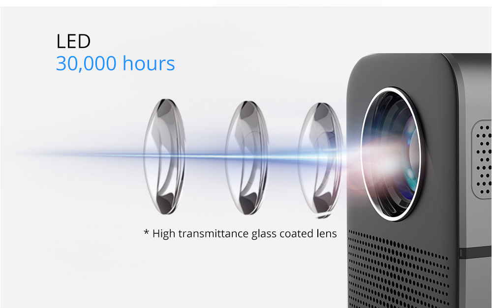 ZZV M6 LCD Projector Auto Focusing 600ANSI Lumens 1080P Native Resolution Android 9.0 2+16GB Suport 4K HDR White