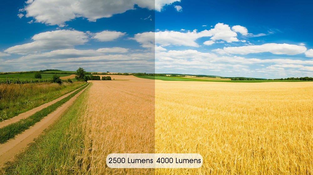 ZZV M6 LCD Projector Auto Focusing 600ANSI Lumens 1080P Native Resolution Android 9.0 2+16GB Suport 4K HDR White