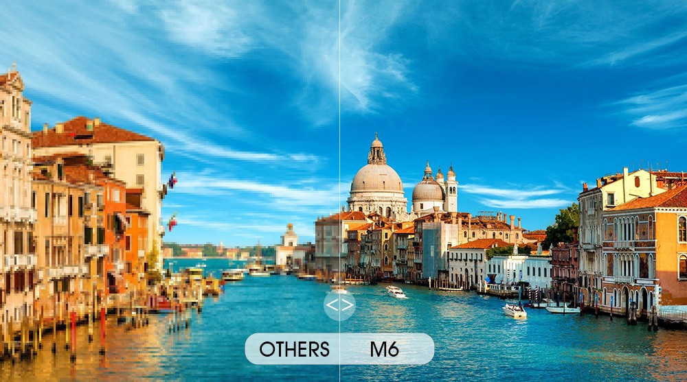ZZV M6 LCD Projector Auto Focusing 600ANSI Lumens 1080P Native Resolution Android 9.0 2+16GB Suport 4K HDR Grey