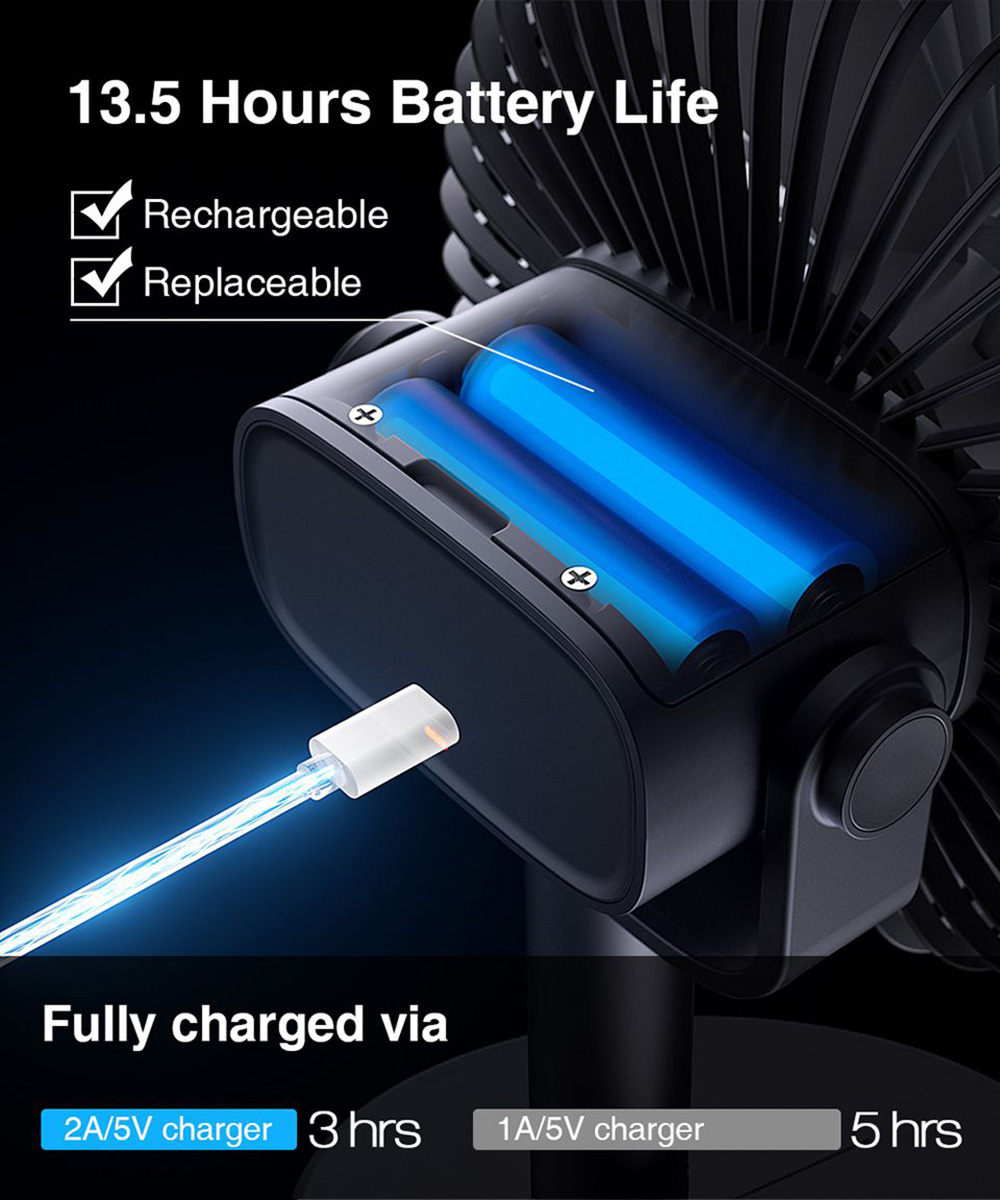 Top 10 ๐ JISULIFE F7B Portable Fan for Home Office Desk Table Clip Fan 4000mAh Battery Usb Rechargeable Silent Fans Ventiladores ๐ 16 JISULIFE F7B Portable Fan for Home Office Desk Table Clip Fan 4000mAh Battery Usb Rechargeable Silent Fans Ventiladores