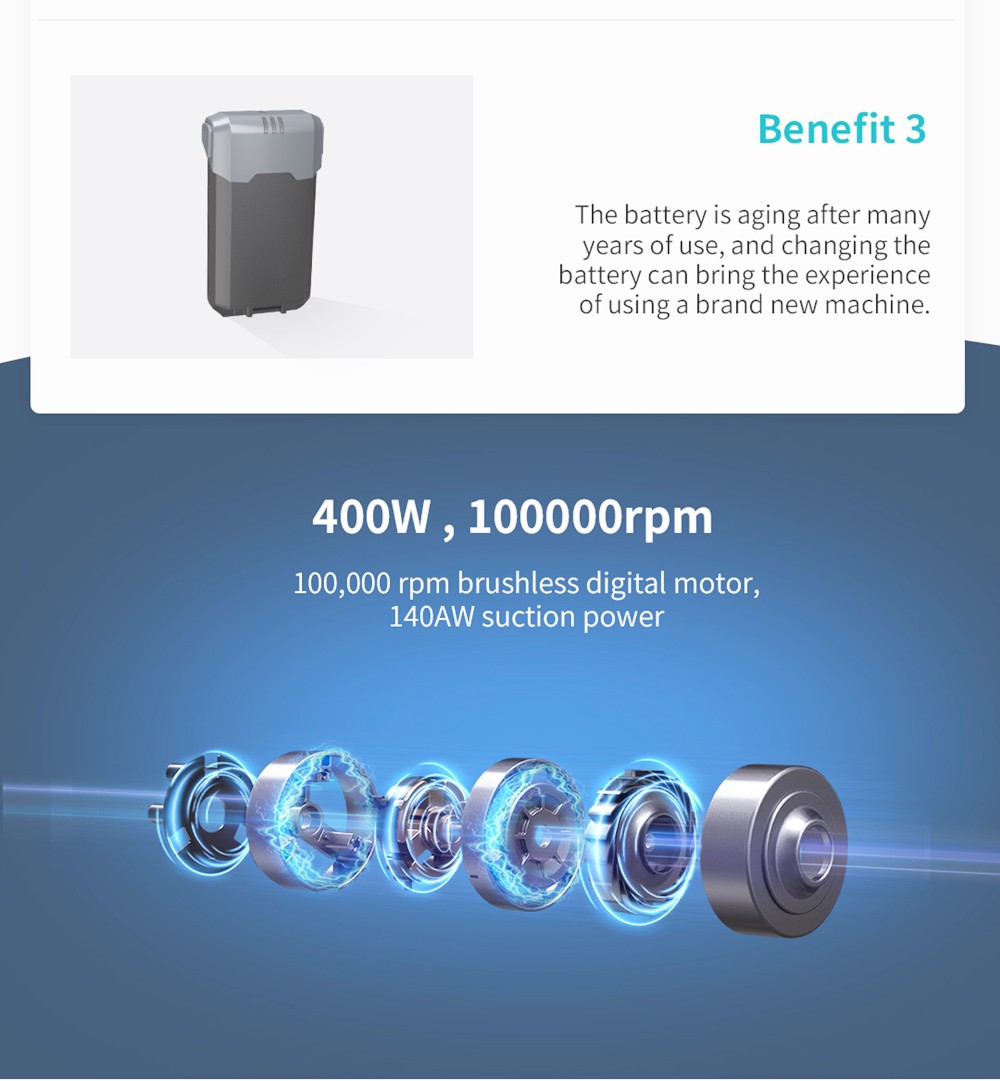 Redkey F10 Cordless Vacuum Cleaner Handheld Wireless Foldable Vacuum Cleaner ortable Cordless 23kPa Carpet Cleaner