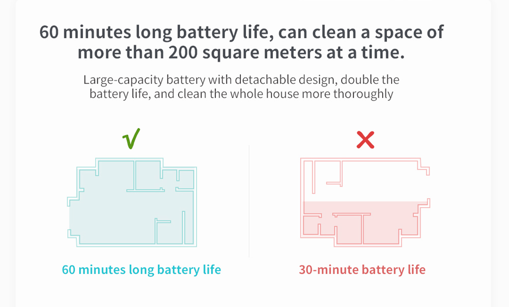 Redkey F10 Cordless Vacuum Cleaner Handheld Wireless Foldable Vacuum Cleaner ortable Cordless 23kPa Carpet Cleaner