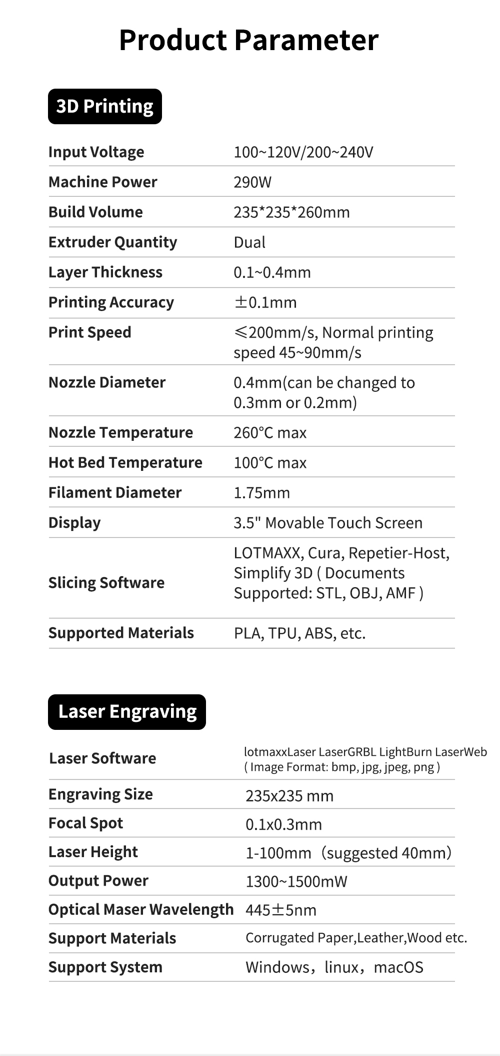 Lotmaxx SC-10 Shark V2 3D Printer Laser Engraver, Auto Leveling, Dual Extruder, Dual-Color Printing, Magnetic Bed, 235*235*265mm, Gray