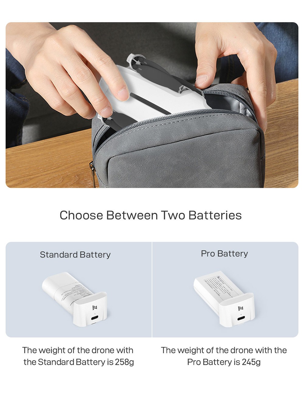 FIMI X8 Mini Pro 8KM GPS FPV RC Drone with 3-axis Mechanical Gimbal 4K Camera HDR 31mins Flight Time 245g Ultralight