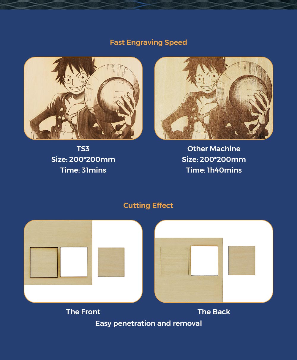 Two Trees TS3 10W Laser Engraver Cutter LD+FAC+C with Fume Filtration for Cylindrical Objects Cans 200x300mm Cut 8mm Plywood