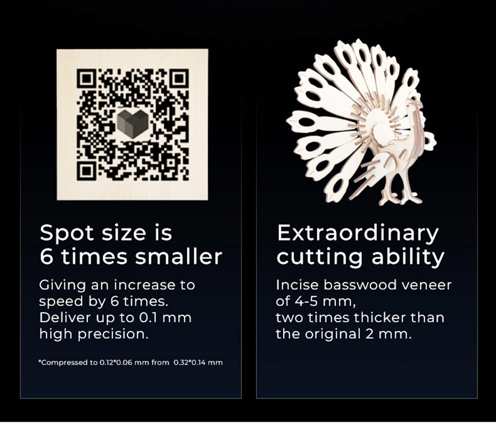 Creality CV-30 5W Portable Laser Engraving Machine Engraving Area 400x400mm