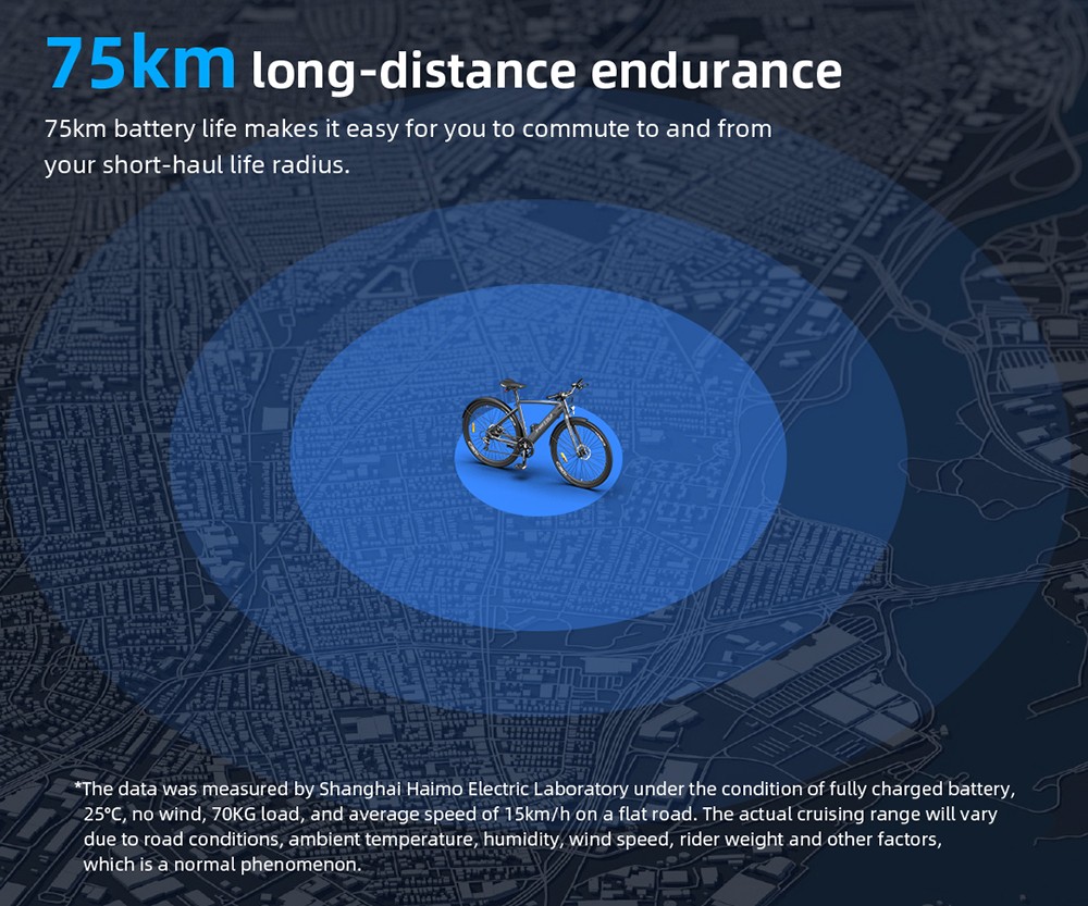 HIMO C30R MAX Electric Bicycle 250W Motor Max Speed Torque sensor 25km/h 36V 10AH 75km Max Range - Silver