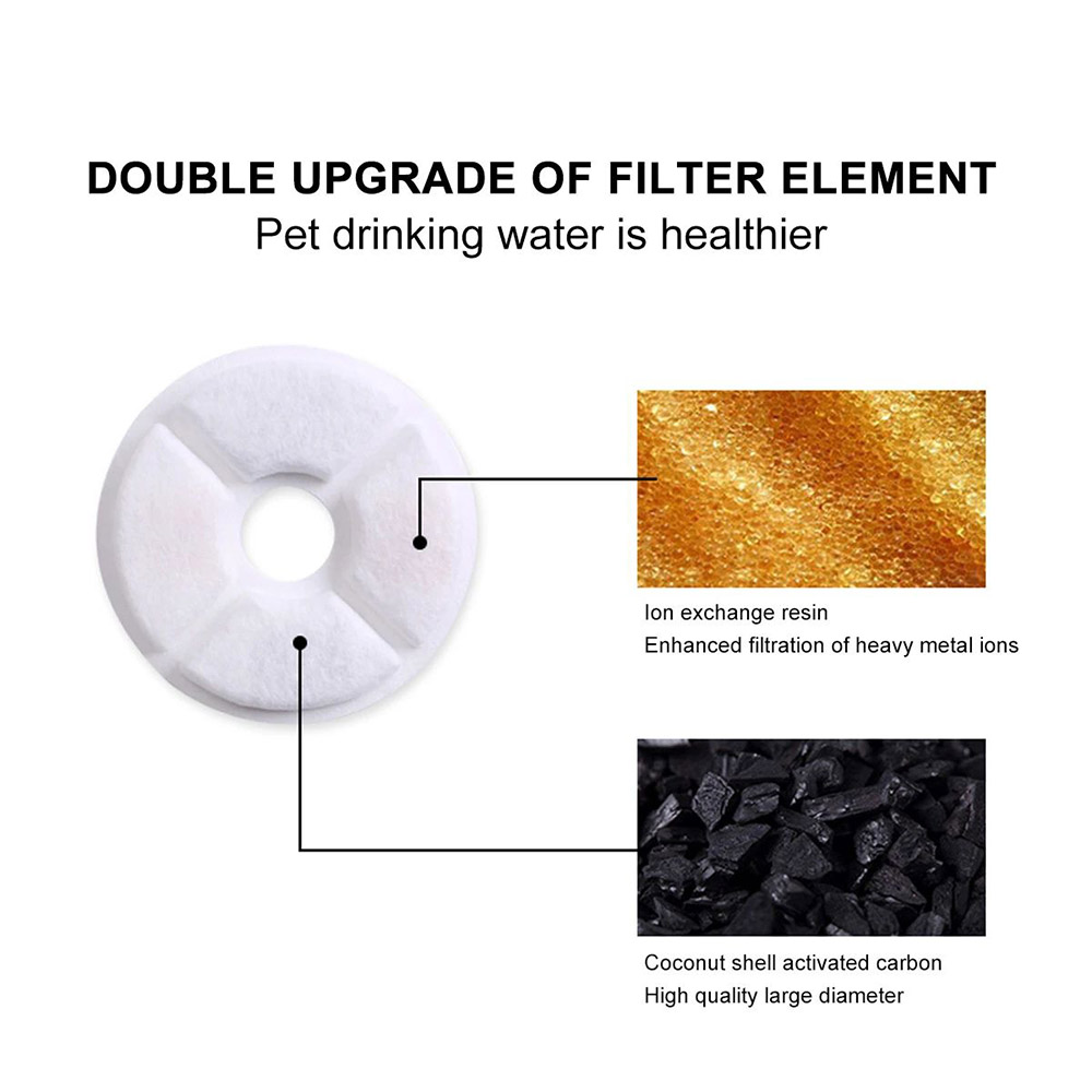 2.5L Pet Cat Water Fountain USB LED Light Automatic Circulation Activated Carbon Multi-filter Safe for Pet Drinking