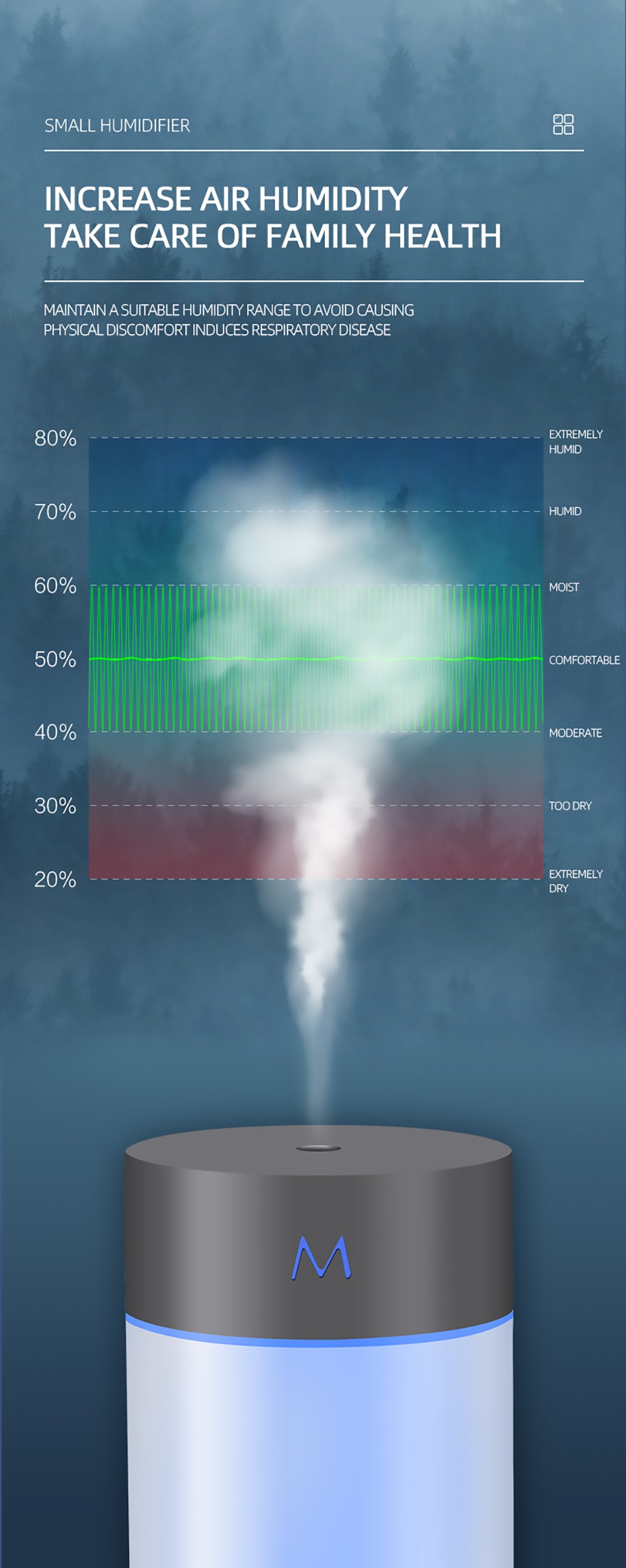 260ML Air Humidifier Ultrasonic Mini Aromatherapy Diffuser Portable Sprayer USB Essential Oil Atomizer LED Lamp - White