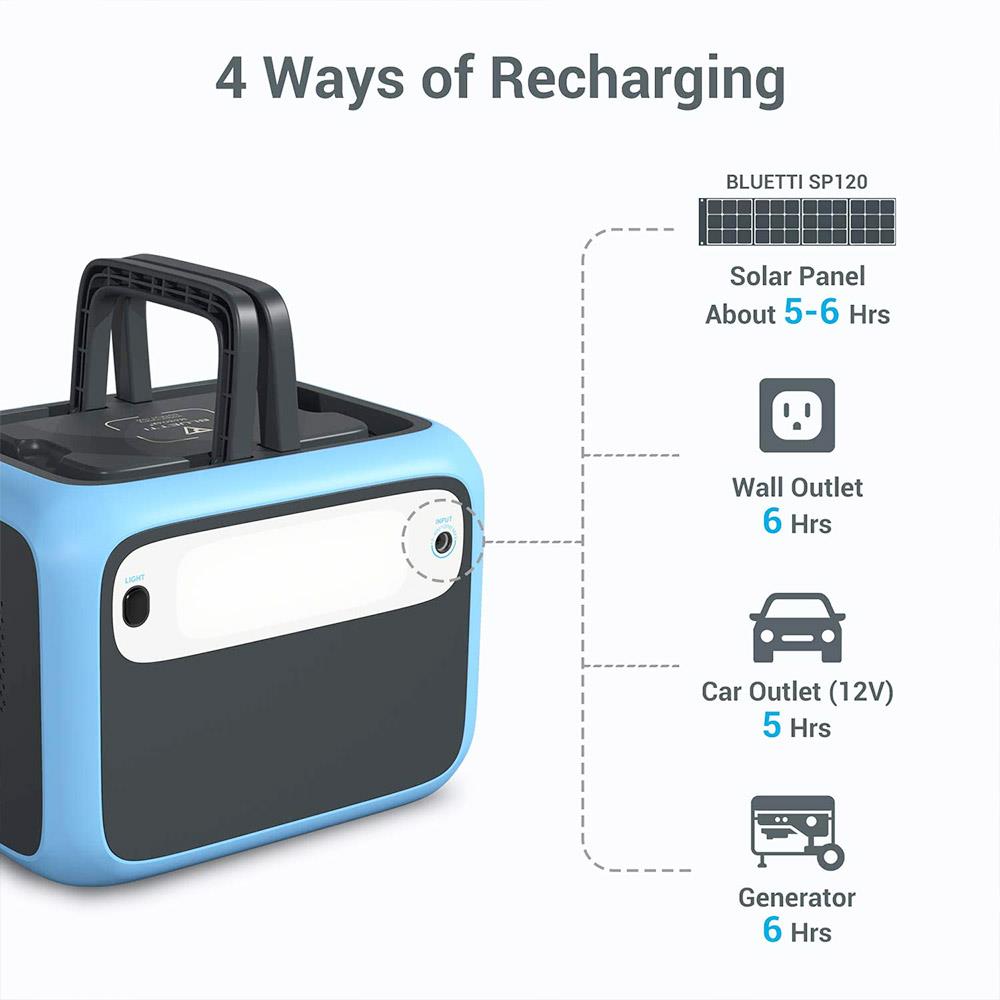 BLUETTI PowerOak AC50S 300W Portable Power Station, 500Wh Lithium Battery Solar Generator, Pure Sine Wave AC Outlet, Wireless Charging Battery Backup For Outdoor Tailgating Camping - Blue 17 BLUETTI AC50S Power Station 500Wh/300W Solar Generator Wireless Charging Battery Backup for Outdoor Tailgating Camping - Blue