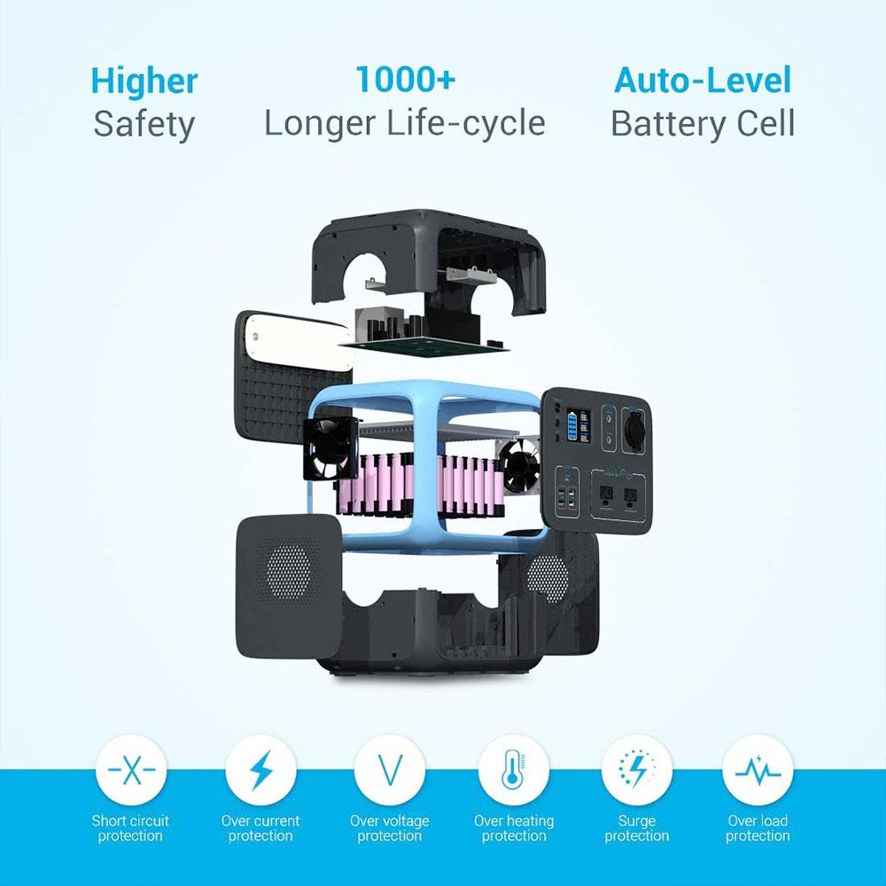 BLUETTI PowerOak AC50S 300W Portable Power Station, 500Wh Lithium Battery Solar Generator, Pure Sine Wave AC Outlet, Wireless Charging Battery Backup For Outdoor Tailgating Camping - Blue 20 BLUETTI AC50S Power Station 500Wh/300W Solar Generator Wireless Charging Battery Backup for Outdoor Tailgating Camping - Blue