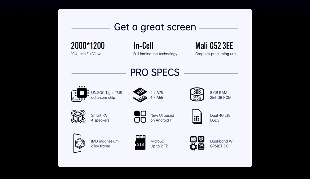 ALLDOCUBE iPlay 40 Pro UNISOC Tiger T618 octa-core Chip LTE Tablet 10.4 Inch 2000*1200 8GB RAM 256GB ROM Android 11 without Keyboard